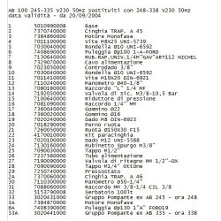 Ricambi Fiac per Gruppi Pompanti