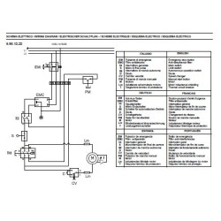 Troncatrice per Metallo Femi 780 XL