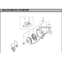 Ricambi Hitachi per Decespugliatore CG47EJ-L