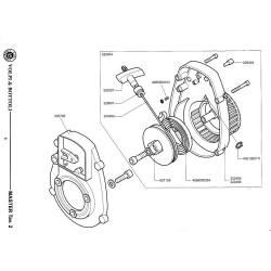 Ricambi Volpi & Bottoli per Motopompa Autoadescante  Master A1