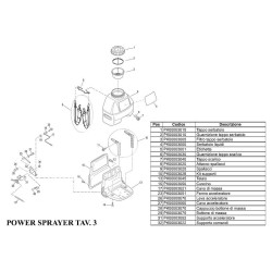 Ricambi Volpi & Bottoli per Motopompa Power Sprayer
