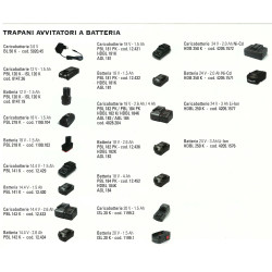 Accessories and Battery for Cordless Drills Stayer