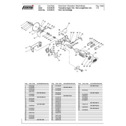 Spare parts for Mitre Saw Femi XXX2-XXX2 ALU-8.43.00.29-8.43.60.23