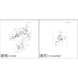 Ricambi Ama per Decespugliatore AGP 270
