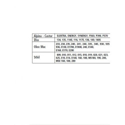 Castor Bar 17382 350