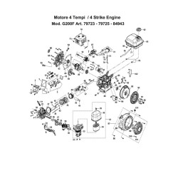 Ama Spare Parts for Engine 4 Stroke G200F