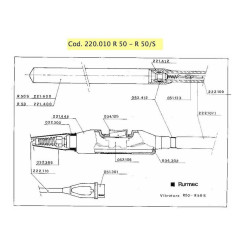 Rurmec Spare Parts for Concrete Vibrator R50