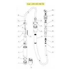 Rurmec Spare Parts for Concrete Vibrator RA50