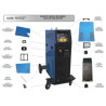 Awelco Spare Parts for Inverter Welding MIKROMIG 3000