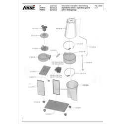 Ricambi Femi per Aspiratore a Ciclone 351PLUS-352PLUS
