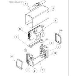 Ricambi Stanley per Saldatrice Inverter Power 100