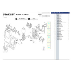Stanley Spare Parts for Pressure Washer SXPW19E