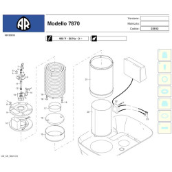 Annovi & Reverberi Parts for Pressure Washer AR7870