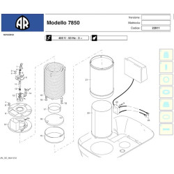 Annovi & Reverberi Parts for Pressure Washer AR7850