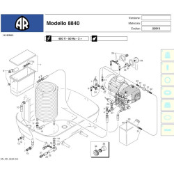 Tubo per Idropulitrice Annovi & Reverberi Blu Clean 142