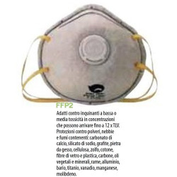 Mascherina Facciale Con Valvola - FFP2