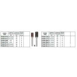 Rotary Cutter Hard Metal F008/B12