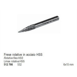 Rotary Cutter Hard Metal Tip