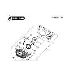 Carter Avviamento Garland Forest 35