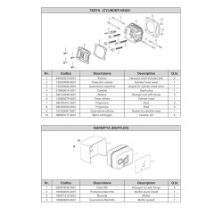 Loncin Spare Parts for Engine 196 cc 6.5 Hp LC1P170FAD