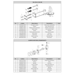 Loncin Spare Parts for Engine 196 cc 6.5 Hp LC1P170FAD