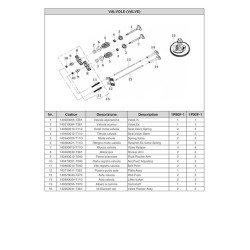 Ricambi Makita per Scalpellatore HK1820