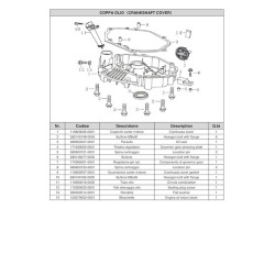 Ricambi Makita per Scalpellatore HK1820
