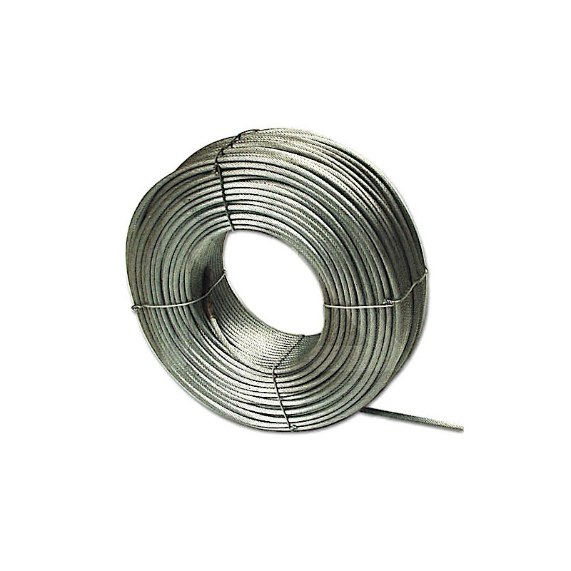 Scatola Interuttori per Montacarichi Elettrici