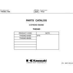 Ricambi Ama per Decespugliatore AG 260 TR–AG2 265