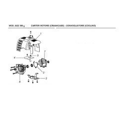 Ricambi Ama per Decespugliatore AG2 360U
