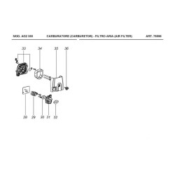 Ricambi Ama per Decespugliatore AG2 360