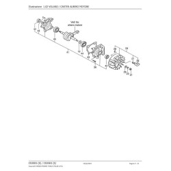 Ricambi Hitachi per Motosega da Potatura Hitachi CS25EC-SC