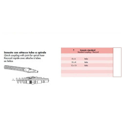 Quick Coupling Male with Spiral 6x8