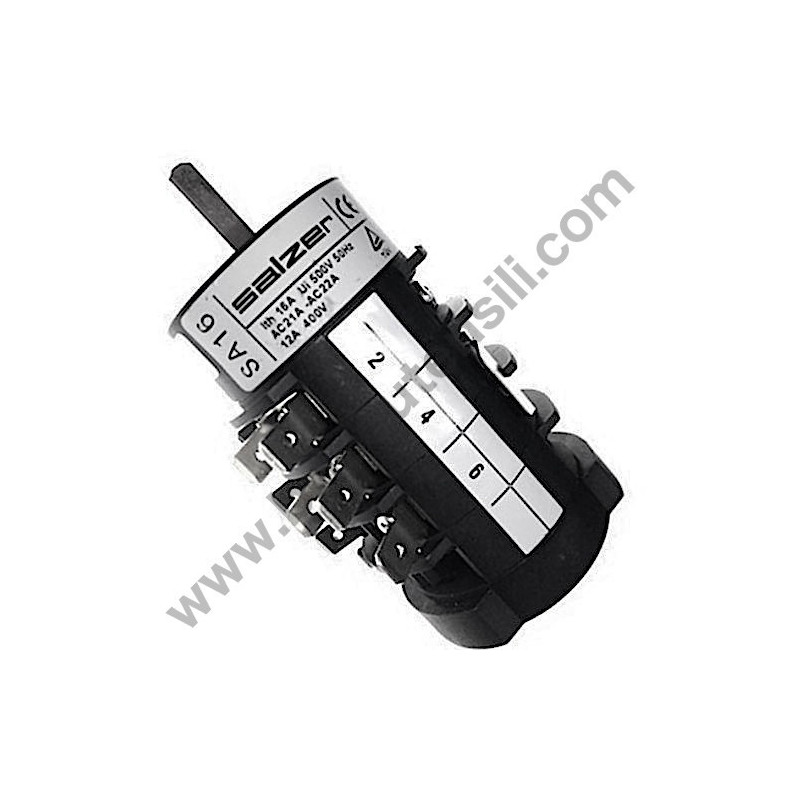 Condensatore per Inverter Force