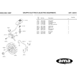 Kawasaki Spare Parts for Bruschcutter KBC 53BP