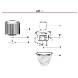 Ricambi per Aspirapolvere Annovi & Reverberi WD 18