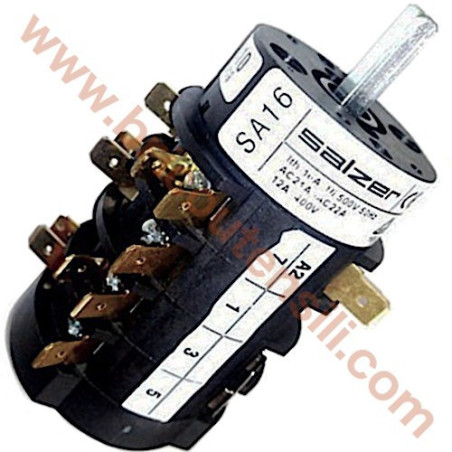 Condensatore per Inverter Force