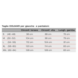 Giacca da Lavoro Professionale Dolmar