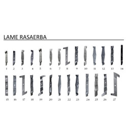 Original Blades for Lawn Mower