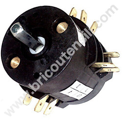 Condensatore per Inverter Force