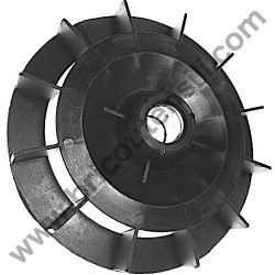 Motor Fan for Pump Unit Fiac S15