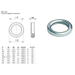 Bearing Hinge Solder 12 mm