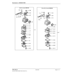 Tanaka Spare Parts for Brush Cutter TBC 265 IS