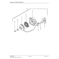 Tanaka Spare Parts for Brush Cutter TBC 265 IS