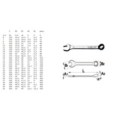 Chiavi Combinate Axel