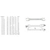 Double ended open wrench ABC