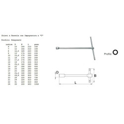 Socket wrenches with handle "T" Afa