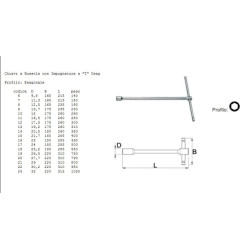 Socket wrenches with handle "T" Usag