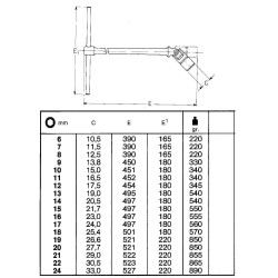 Key "T" swivel Maurer Plus
