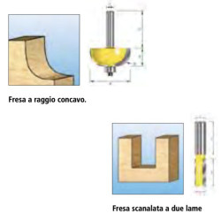 Frese Originali Makita per Fresatrici e Rifilatori Elettrici - 1